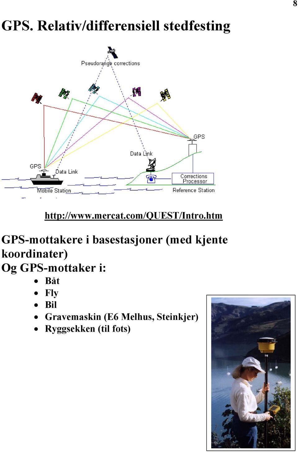 htm GPS-mottakere i basestasjoner (med kjente