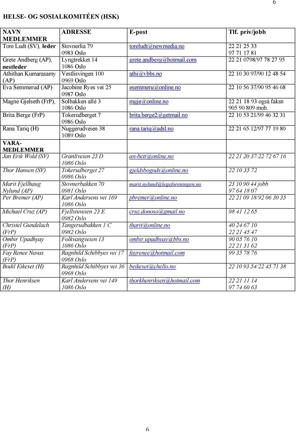 no 22 10 56 37/90 95 46 68 Magne Gjelseth, Solbakken allé 3 mgje@online.no 22 21 18 93 også faksn 905 90 809 mob. Brita Berge Tokerudberget 7 brita.berge2@getmail.