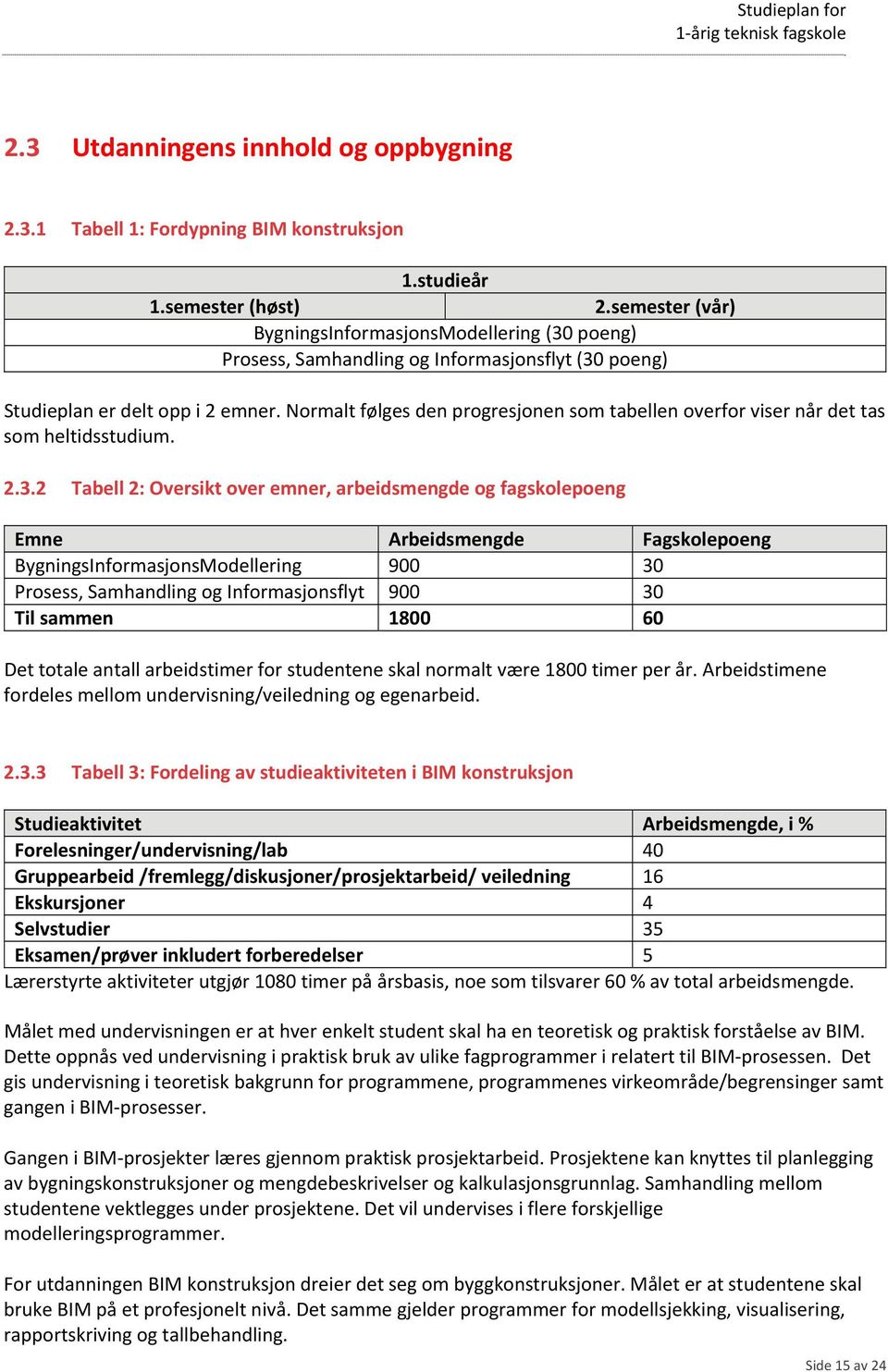 Normalt følges den progresjonen som tabellen overfor viser når det tas som heltidsstudium. 2.3.