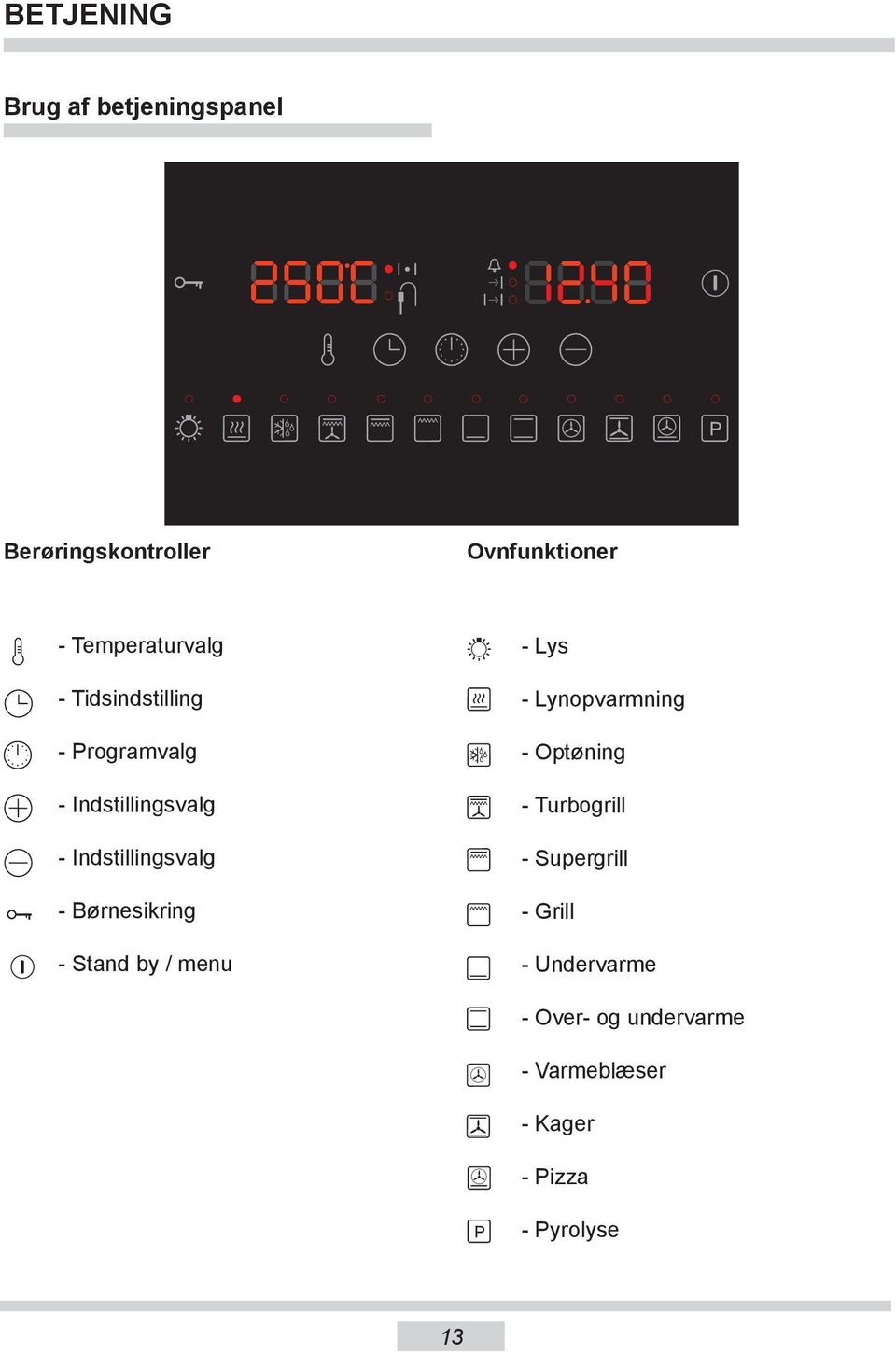 Indstillingsvalg - Børnesikring - Stand by / menu - Lys - Lynopvarmning - Optøning