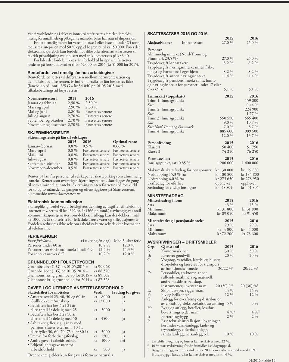 Føres det elektronisk kjørebok kan fordelen for slike biler alternativt fastsettes til faktisk privatkjøring multiplisert med en kilometersats på kr 3,40.