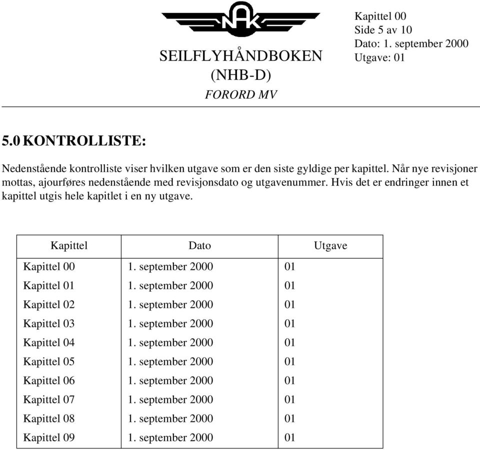 Kapittel Dato Utgave Kapittel 00 1. september 2000 01 Kapittel 01 1. september 2000 01 Kapittel 02 1. september 2000 01 Kapittel 03 1.