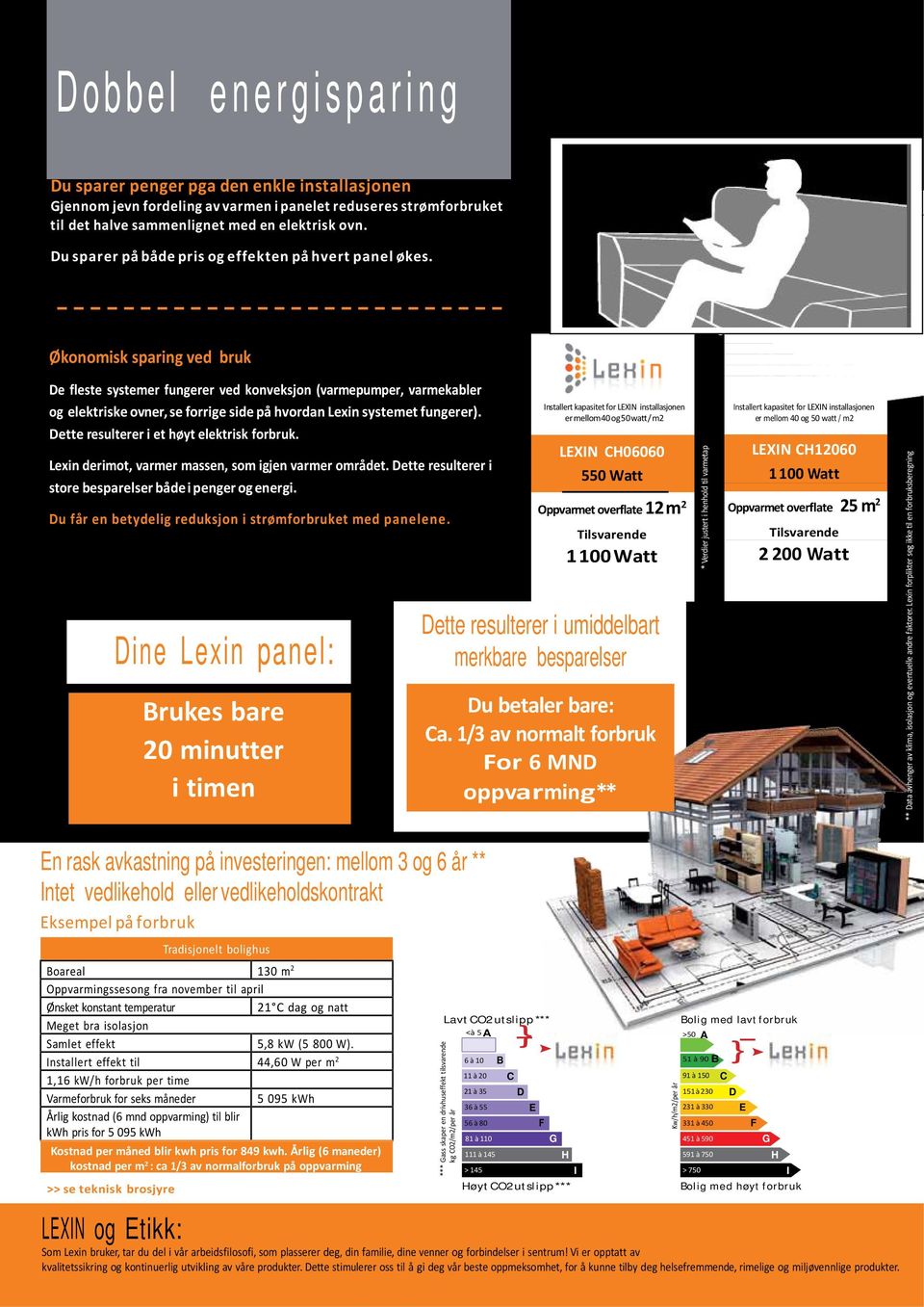 Økonomisk sparing ved bruk De fleste systemer fungerer ved konveksjon (varmepumper, varmekabler og elektriske ovner, se forrige side på hvordan Lexin systemet fungerer).