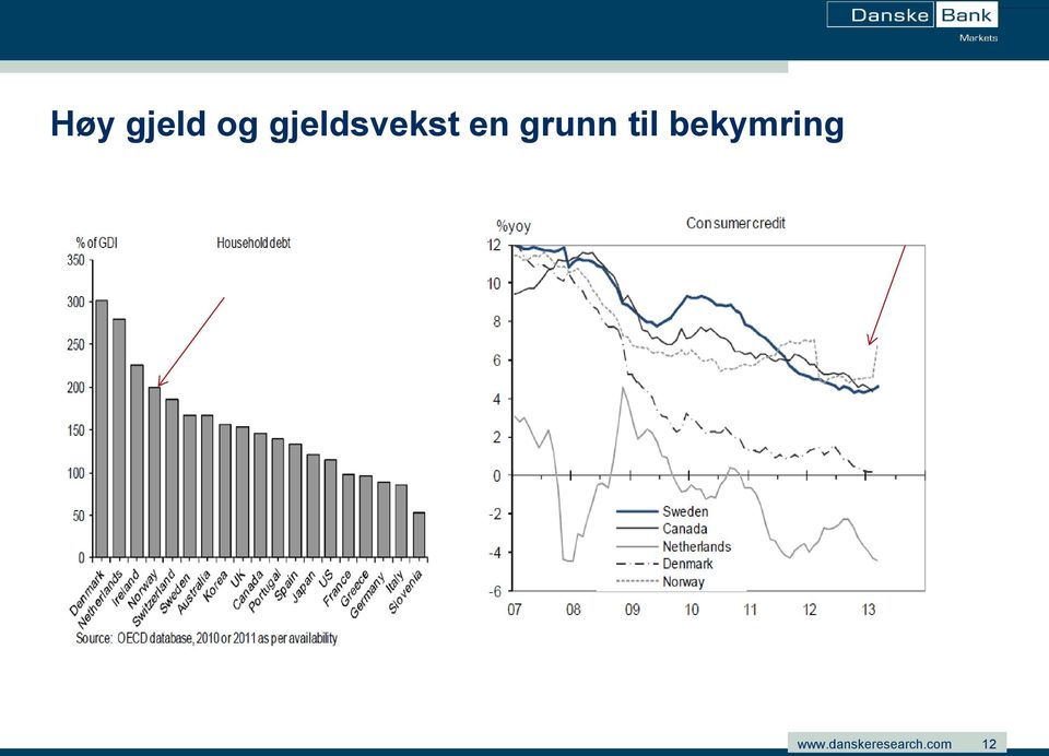 en grunn til