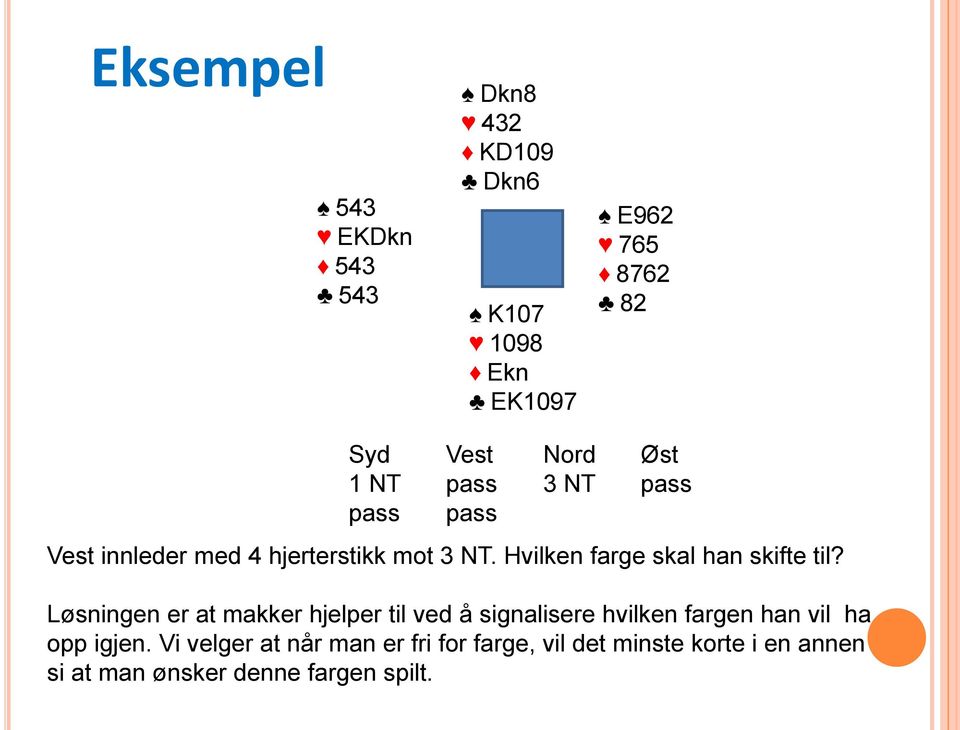 Hvilken farge skal han skifte til?