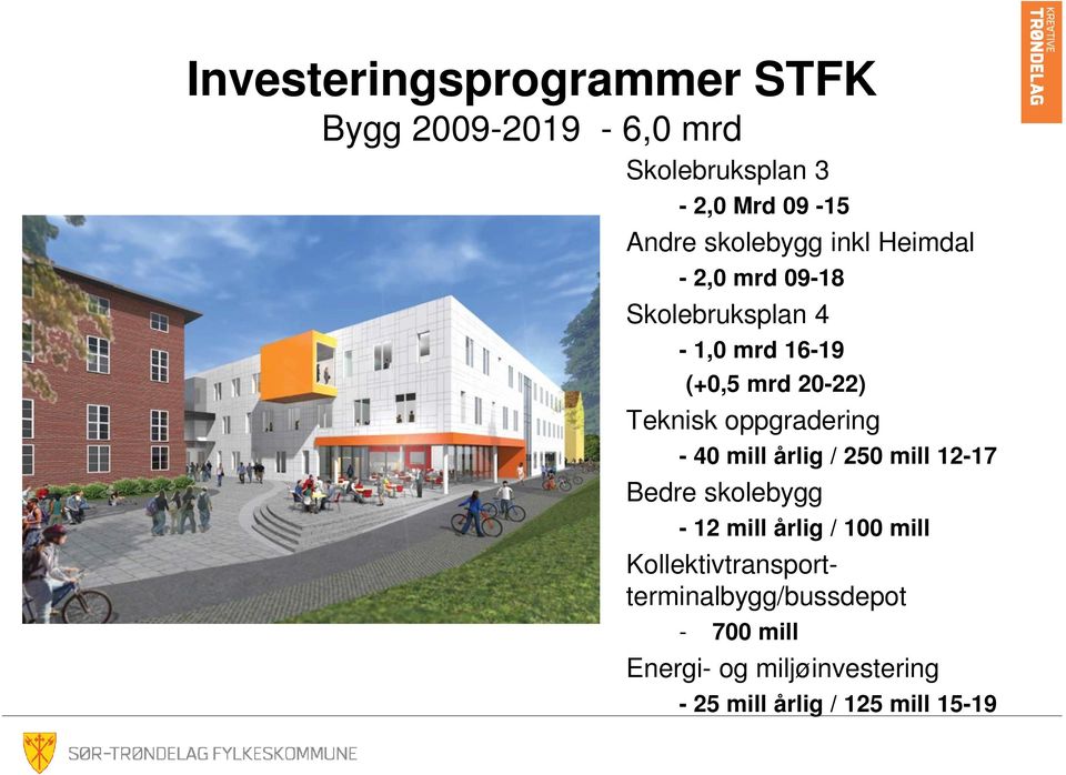 oppgradering - 40 mill årlig / 250 mill 12-17 Bedre skolebygg - 12 mill årlig / 100 mill