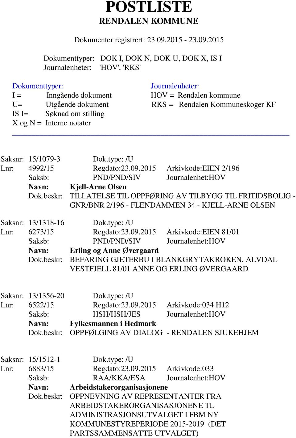 2015 Arkivkode:EIEN 81/01 Navn: Erling og Anne Øvergaard Dok.beskr: BEFARING GJETERBU I BLANKGRYTAKROKEN, ALVDAL VESTFJELL 81/01 ANNE OG ERLING ØVERGAARD Saksnr: 13/1356-20 Dok.