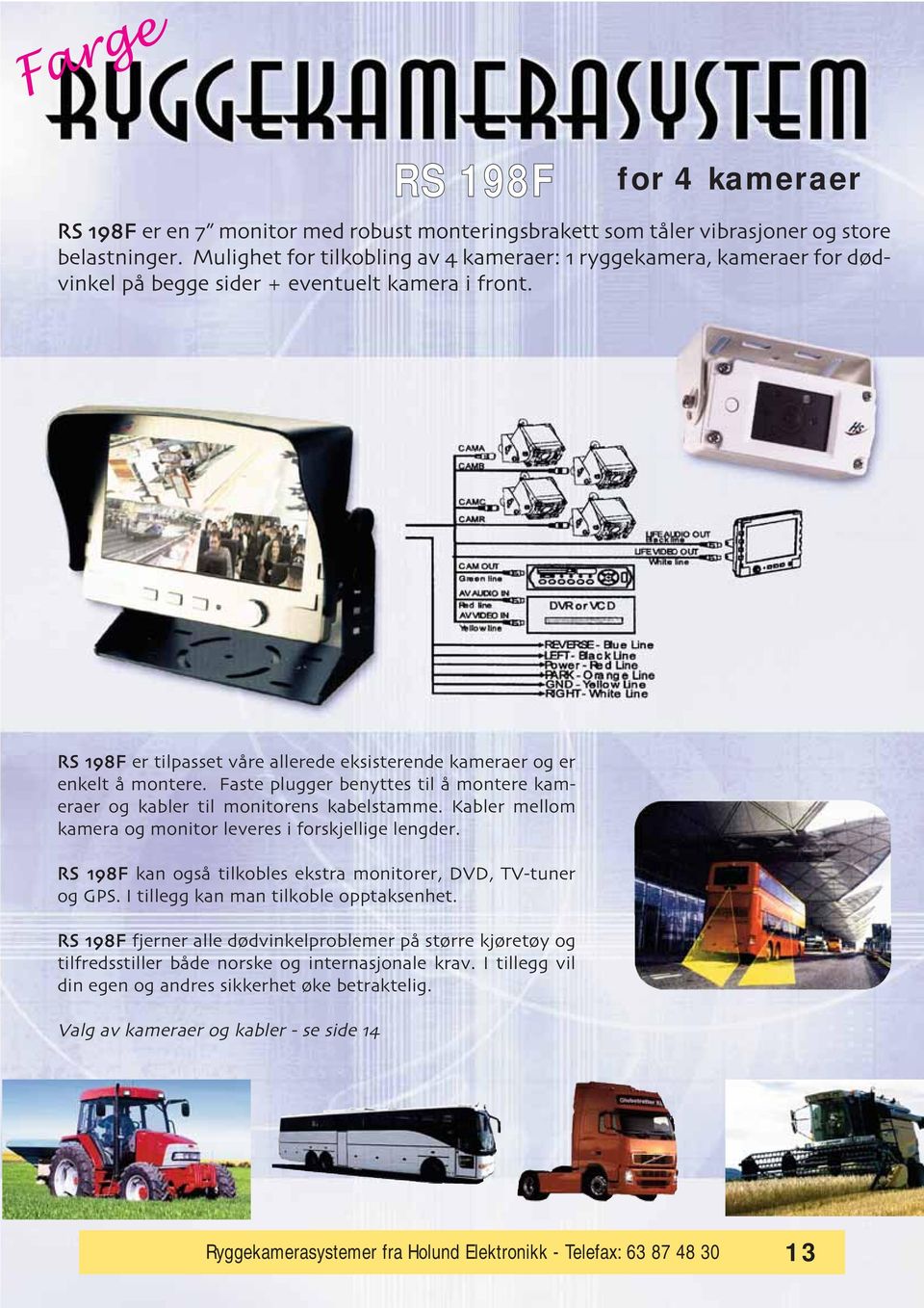 RS 198F er tilpasset va re allerede eksisterende kameraer og er enkelt a montere. Faste plugger benyttes til a montere kameraer og kabler til monitorens kabelstamme.