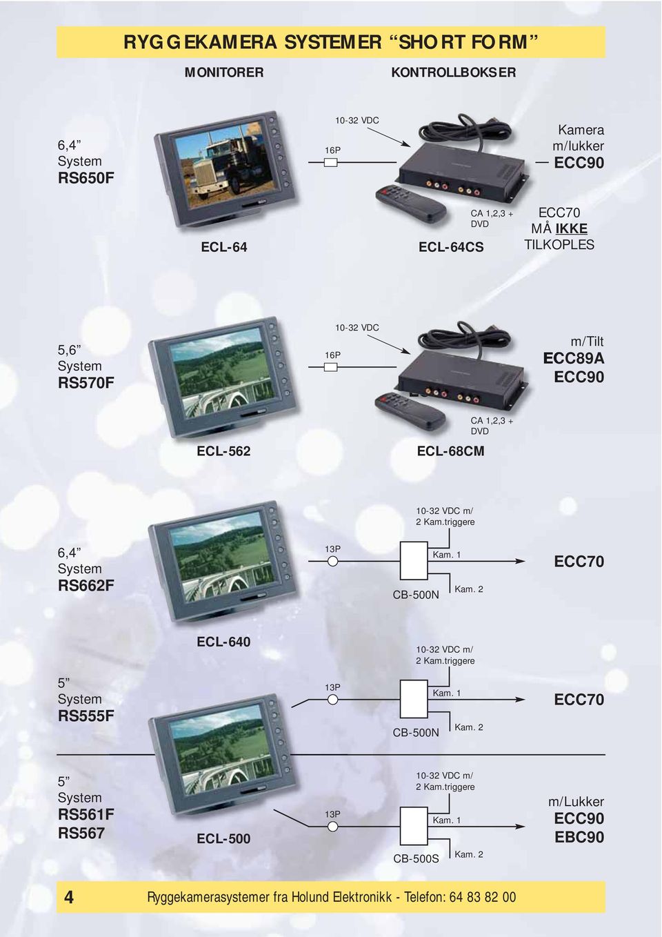 triggere 6,4 System RS662F 13P CB-500N Kam. 1 Kam. 2 ECC70 ECL-640 10-32 VDC m/ 2 Kam.triggere 5 System RS555F 13P CB-500N Kam. 1 Kam. 2 ECC70 5 System RS561F RS567 ECL-500 13P 10-32 VDC m/ 2 Kam.