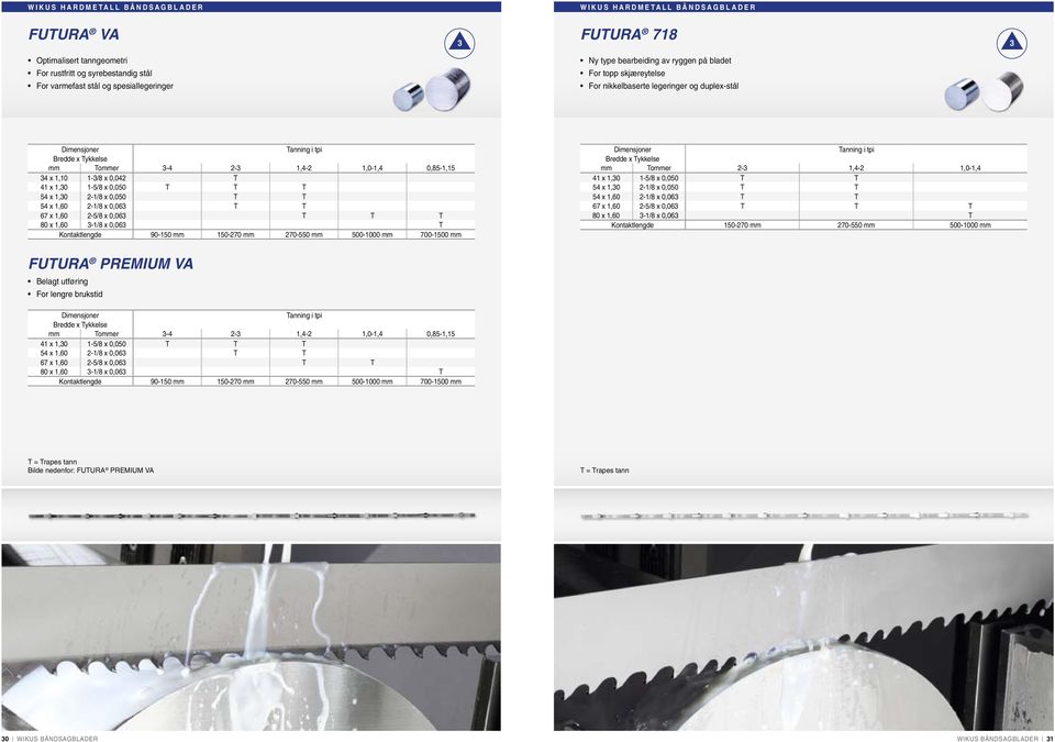 0,050 T T 54 x 1,60-1/8 x 0,06 T T 67 x 1,60-5/8 x 0,06 T T T 80 x 1,60-1/8 x 0,06 T Kontaktlengde 90-150 mm 150-70 mm 70-550 mm 500-1000 mm 700-1500 mm mm Tommer - 1,4-1,0-1,4 41 x 1,0 1-5/8 x 0,050