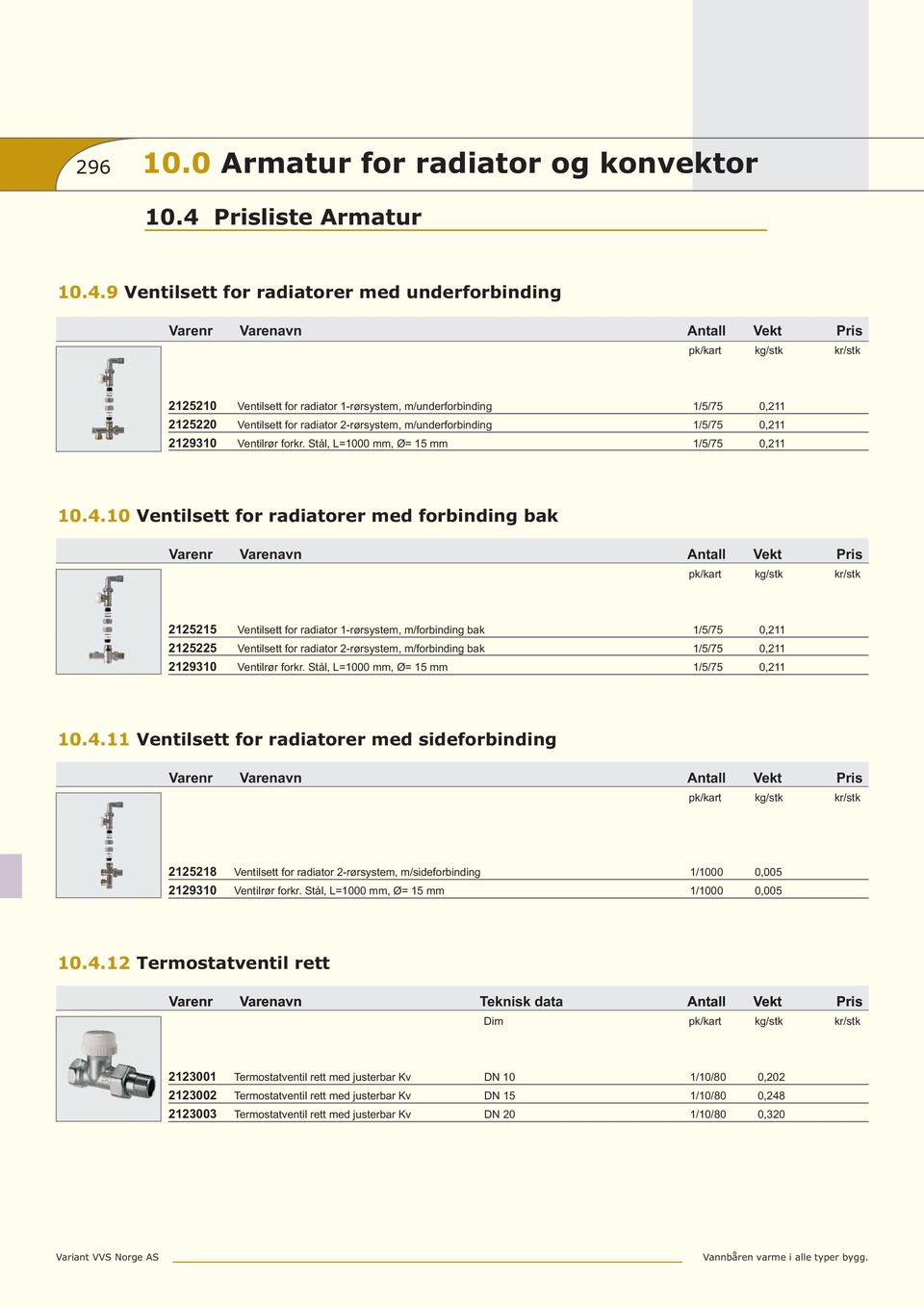 9 Ventilsett for radiatorer med underforbinding Varenr Varenavn Antall Vekt Pris 2125210 Ventilsett for radiator 1-rørsystem, m/underforbinding 1/5/75 0,211 2125220 Ventilsett for radiator