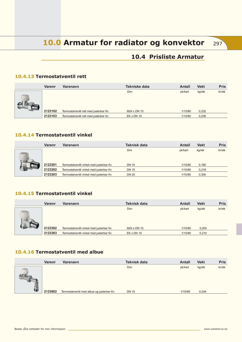 13 Termostatventil rett 2123102 Termostatventil rett med justerbar Kv M24 