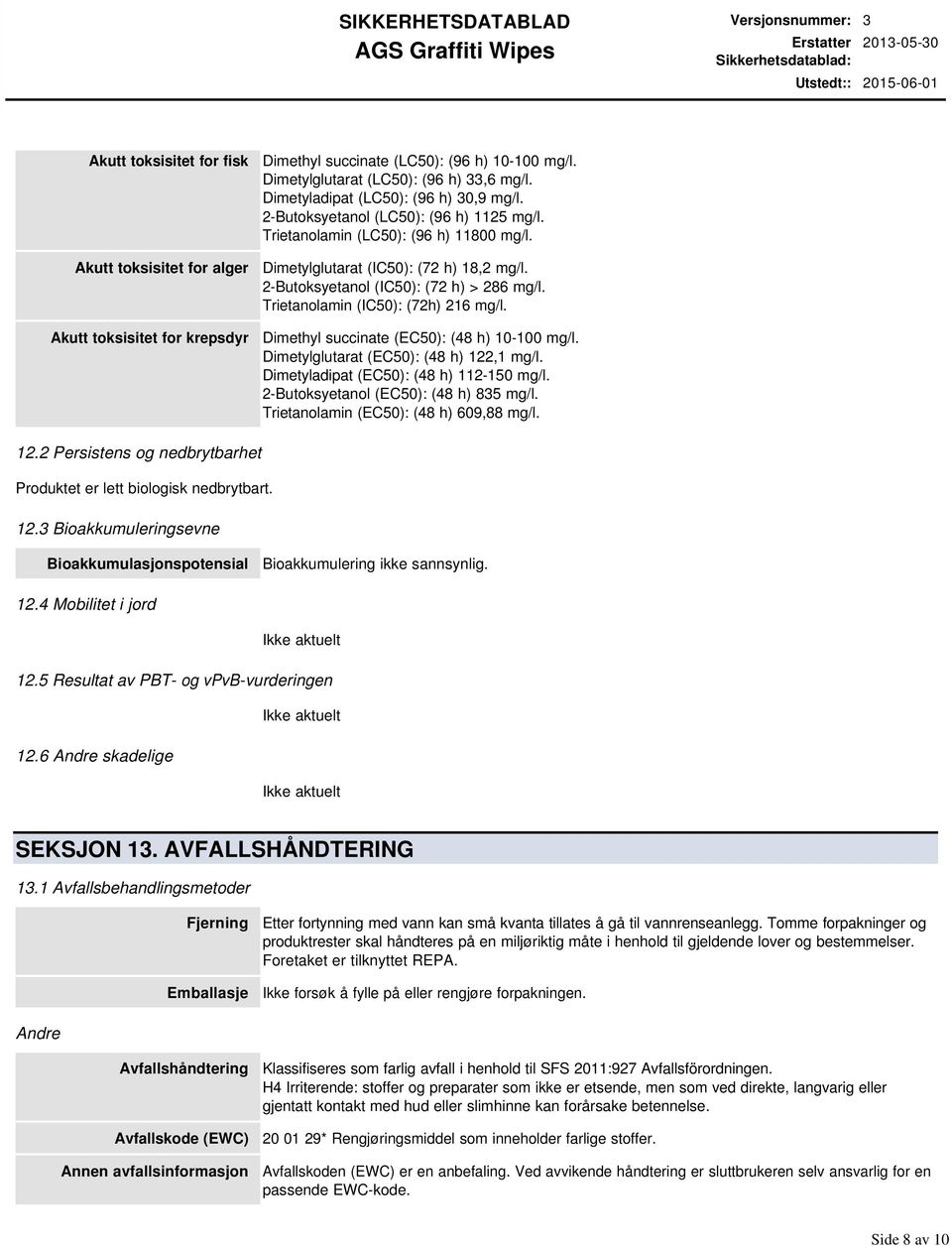 2-Butoksyetanol (IC50): (72 h) > 286 mg/l. Trietanolamin (IC50): (72h) 216 mg/l. Dimethyl succinate (EC50): (48 h) 10-100 mg/l. Dimetylglutarat (EC50): (48 h) 122,1 mg/l.