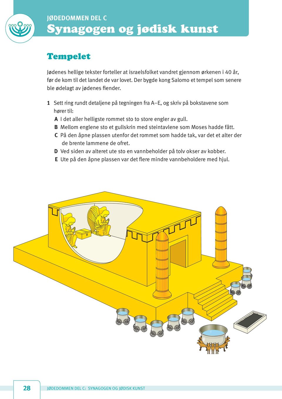 1 Sett ring rundt detaljene på tegningen fra A E, og skriv på bokstavene som hører til: A I det aller helligste rommet sto to store engler av gull.