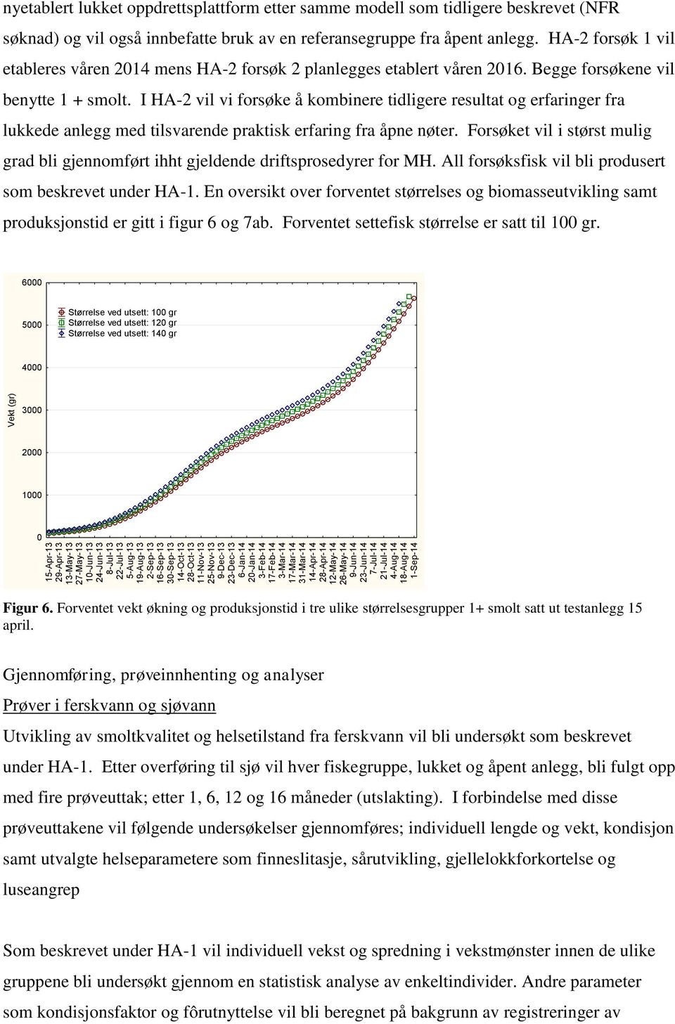 I HA-2 vil vi forsøke å kombinere tidligere resultat og erfaringer fra lukkede anlegg med tilsvarende praktisk erfaring fra åpne nøter.