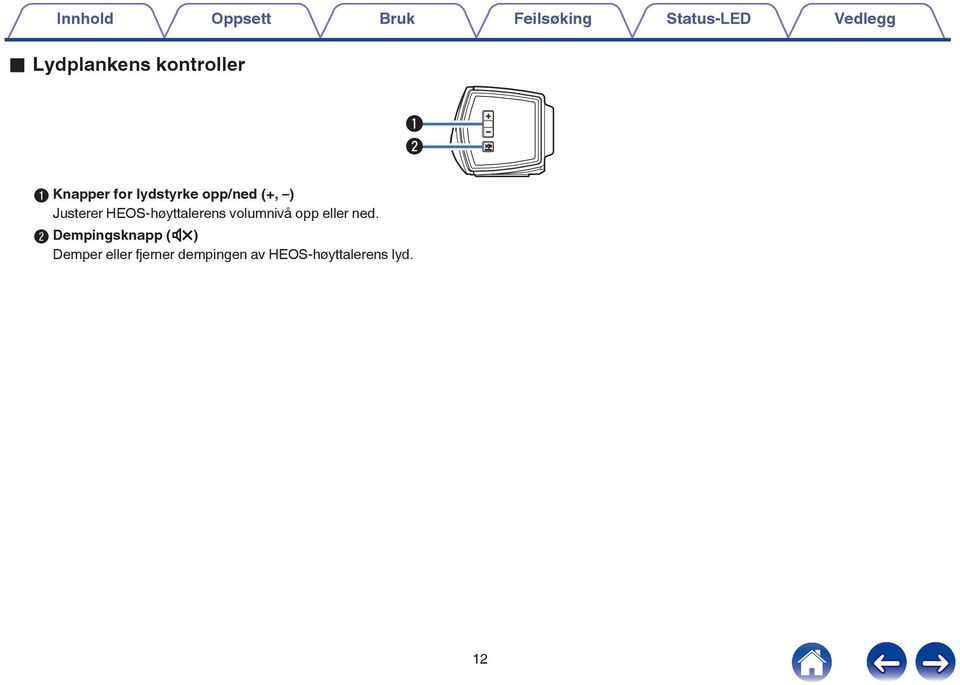 (+, ) Justerer HEOS-høyttalerens volumnivå opp eller ned B