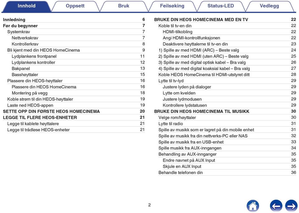 19 SETTE OPP DIN FØRSTE HEOS HOMECINEMA 20 LEGGE TIL FLERE HEOS-ENHETER 21 Legge til kablete høyttalere 21 Legge til trådløse HEOS-enheter 21 BRUKE DIN HEOS HOMECINEMA MED EN TV 22 Koble til tv-en