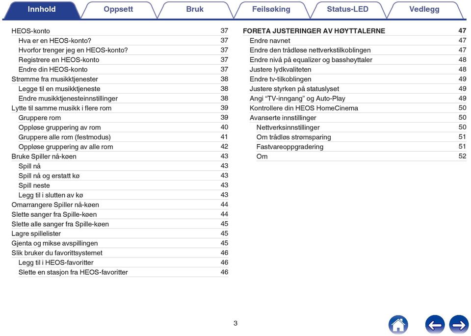 Gruppere rom 39 Oppløse gruppering av rom 40 Gruppere alle rom (festmodus) 41 Oppløse gruppering av alle rom 42 Bruke Spiller nå-køen 43 Spill nå 43 Spill nå og erstatt kø 43 Spill neste 43 Legg til