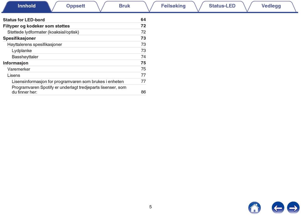 73 Lydplanke 73 Basshøyttaler 74 Informasjon 75 Varemerker 75 Lisens 77 Lisensinformasjon for