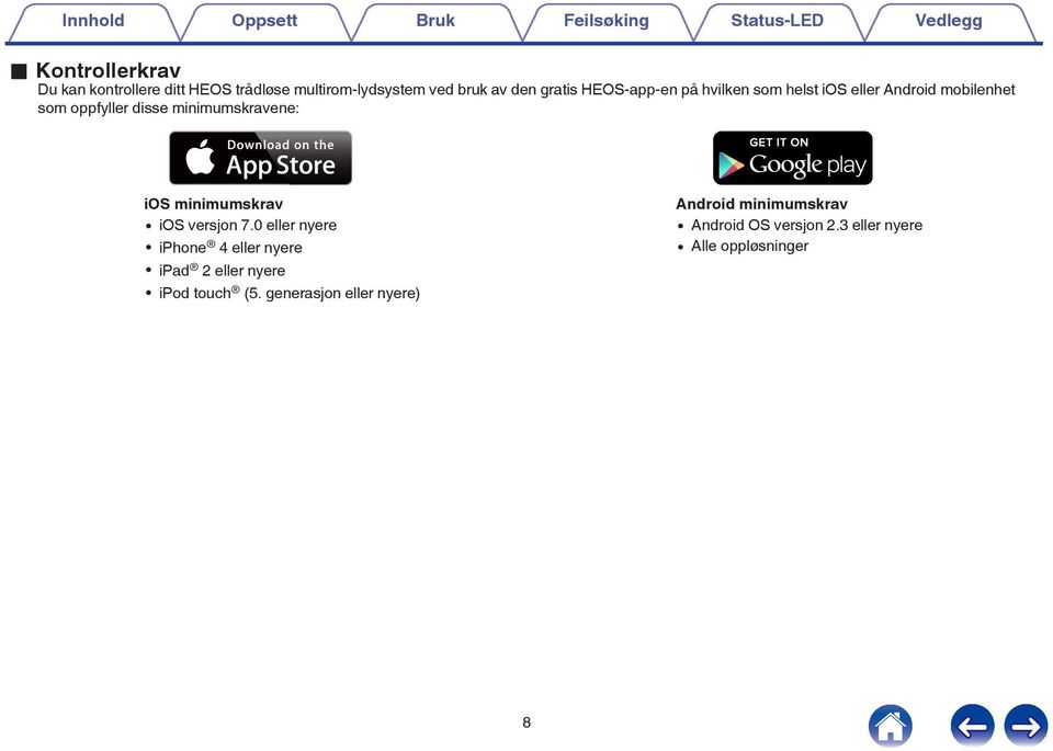 oppfyller disse minimumskravene: ios minimumskrav 0 ios versjon 70 eller nyere 0 iphone 4 eller nyere 0 ipad 2