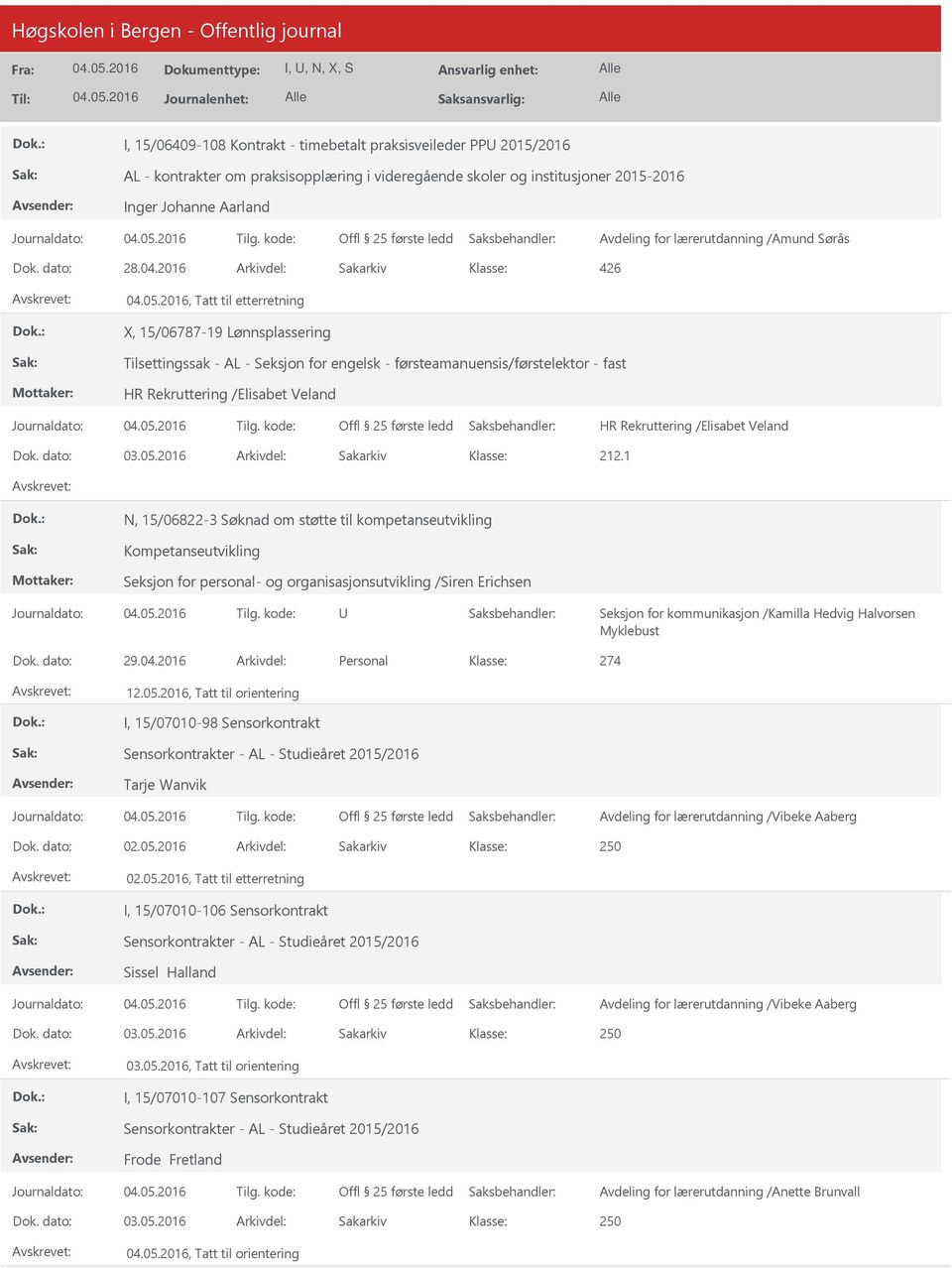 2016 Arkivdel: Sakarkiv, Tatt til etterretning X, 15/06787-19 Lønnsplassering Tilsettingssak - AL - Seksjon for engelsk - førsteamanuensis/førstelektor - fast N, 15/06822-3 Søknad om støtte til