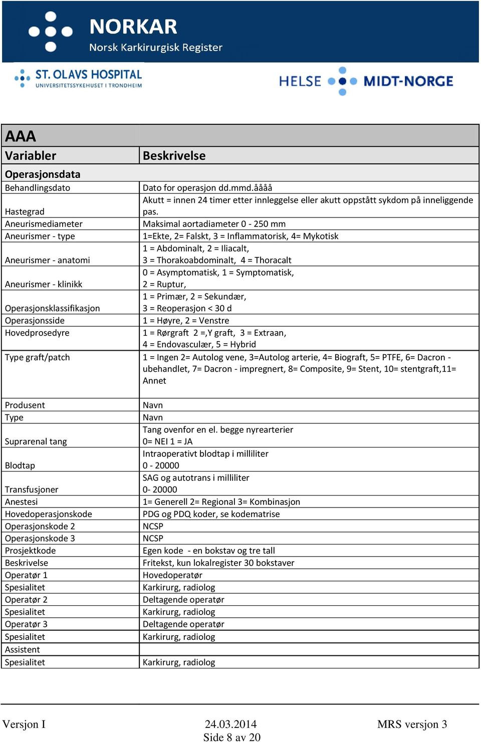 Thoracalt 0 = Asymptomatisk, 1 = Symptomatisk, Aneurismer - klinikk 2 = Ruptur, 1 = Primær, 2 = Sekundær, Operasjonsklassifikasjon 3 = Reoperasjon < 30 d Operasjonsside 1 = Høyre, 2 = Venstre