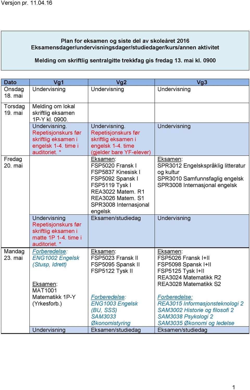 ) engelsk 1-4. time (gjelder bare YF-elever) FSP5020 Fransk I FSP5837 Kinesisk I FSP5092 Spansk I FSP5119 Tysk I REA3022 Matem. R1 REA3026 Matem.