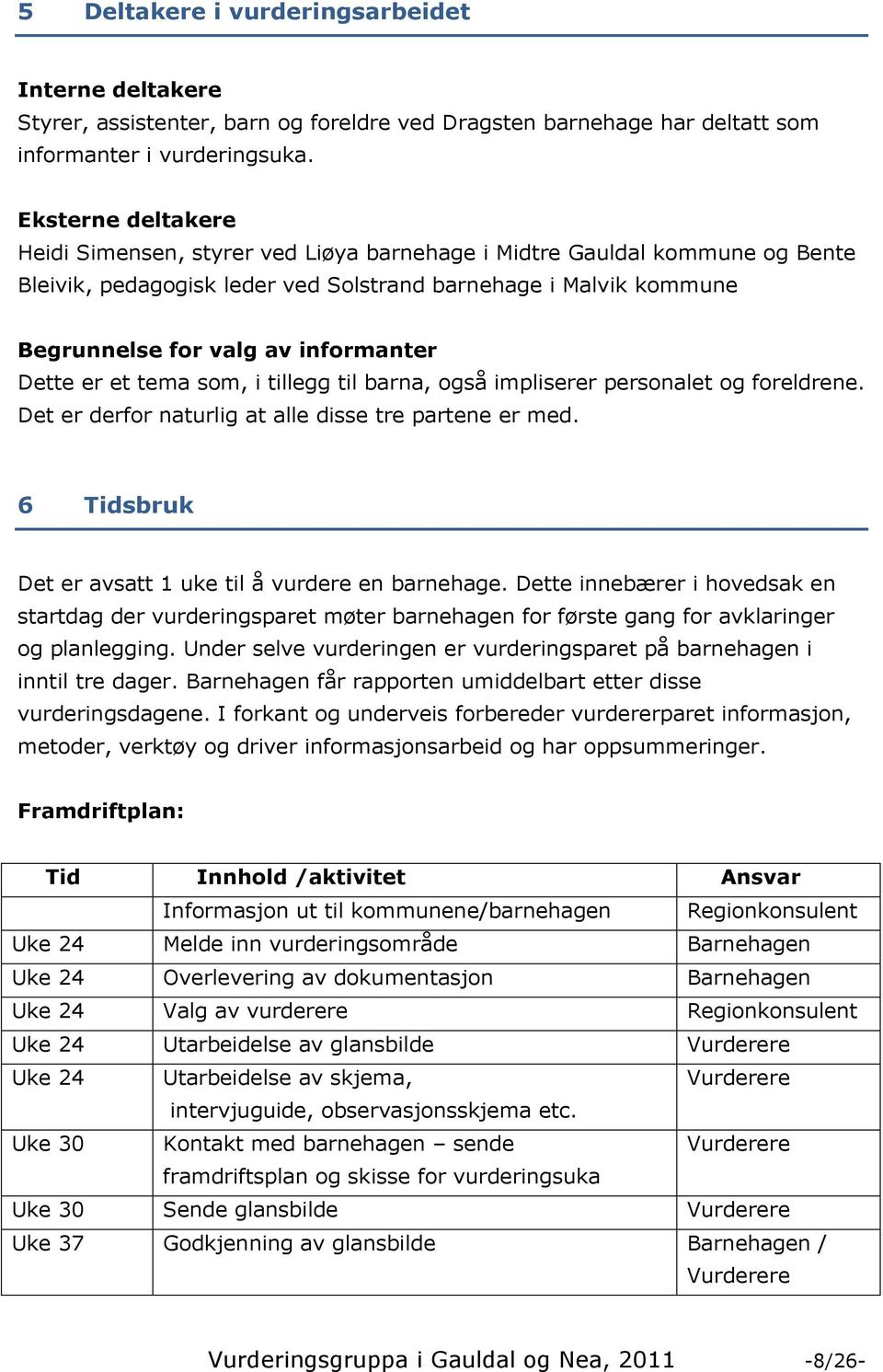 Dette er et tema som, i tillegg til barna, også impliserer personalet og foreldrene. Det er derfor naturlig at alle disse tre partene er med. 6 Tidsbruk Det er avsatt 1 uke til å vurdere en barnehage.