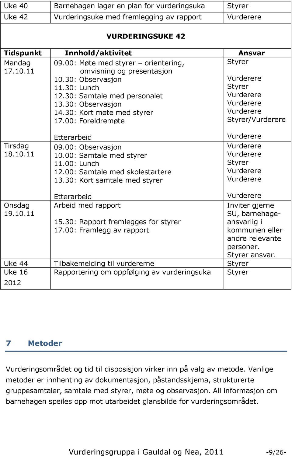 00: Foreldremøte Vurderere Styrer Vurderere Vurderere Vurderere Styrer/Vurderere Tirsdag 18.10.11 Etterarbeid 09.00: Observasjon 10.00: Samtale med styrer 11.00: Lunch 12.