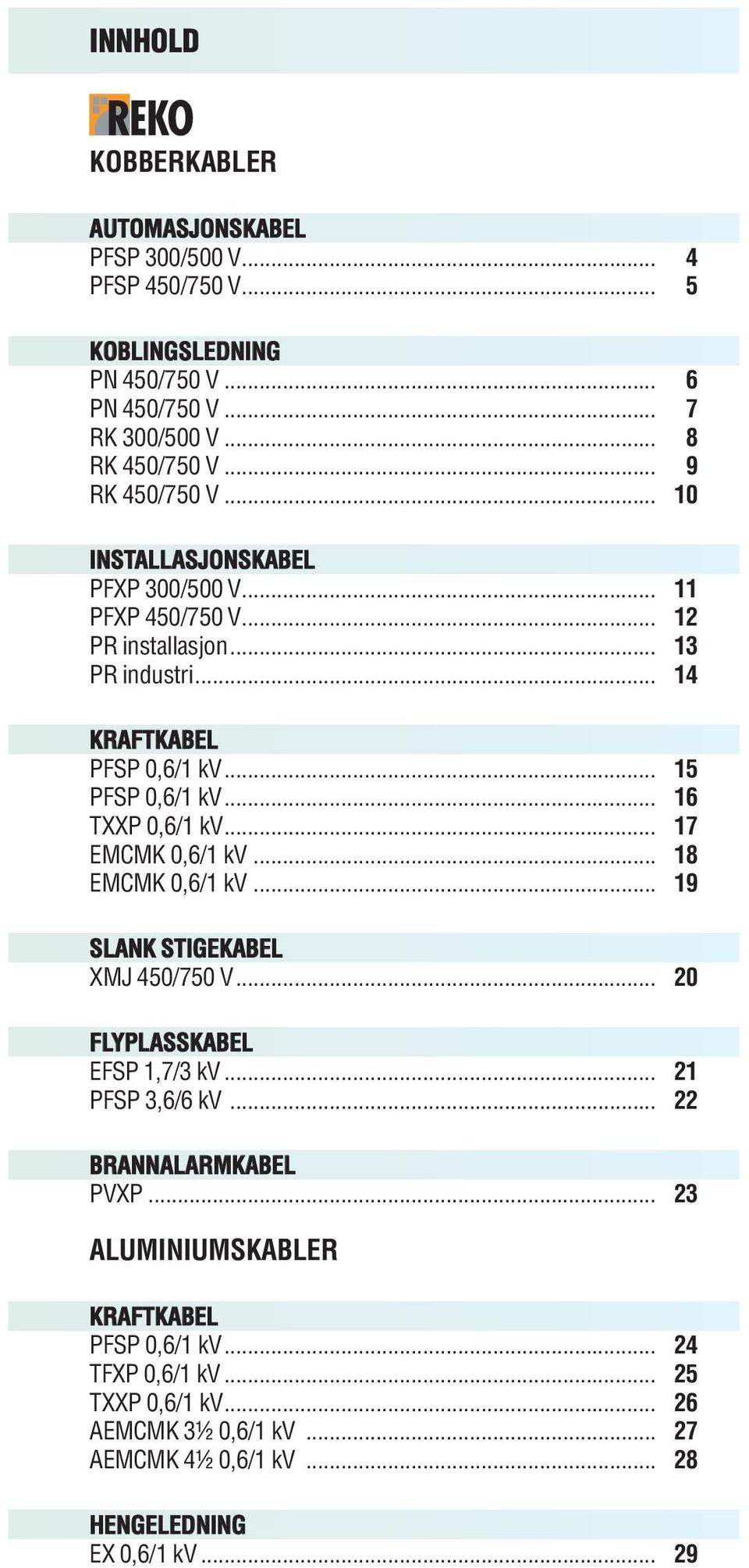 .. 16 TXXP 0,6/1 kv... 17 EMCMK 0,6/1 kv... 18 EMCMK 0,6/1 kv... 19 SLANK STIGEKABEL XMJ 450/750 V... 20 FLYPLASSKABEL EFSP 1,7/3 kv... 21 PFSP 3,6/6 kv.