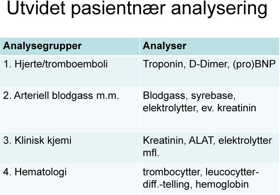 kreatinin 3. Klinisk kjemi Kreatinin, ALAT, elektrolytter mfl. 4.