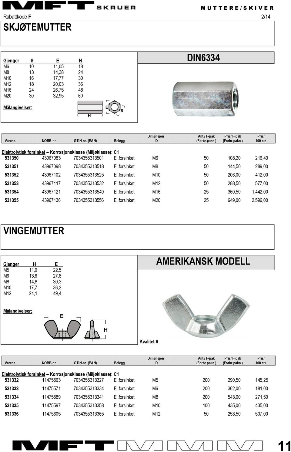 forsinket M6 50 108,20 216,40 531351 43967098 7034355313518 El.forsinket M8 50 144,50 289,00 531352 43967102 7034355313525 El.forsinket M10 50 206,00 412,00 531353 43967117 7034355313532 El.