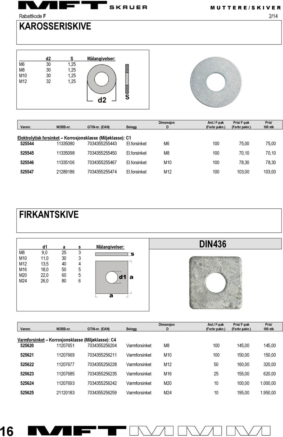 forsinket M8 100 70,10 70,10 525546 11335106 7034355255467 El.forsinket M10 100 78,30 78,30 525547 21289186 7034355255474 El.