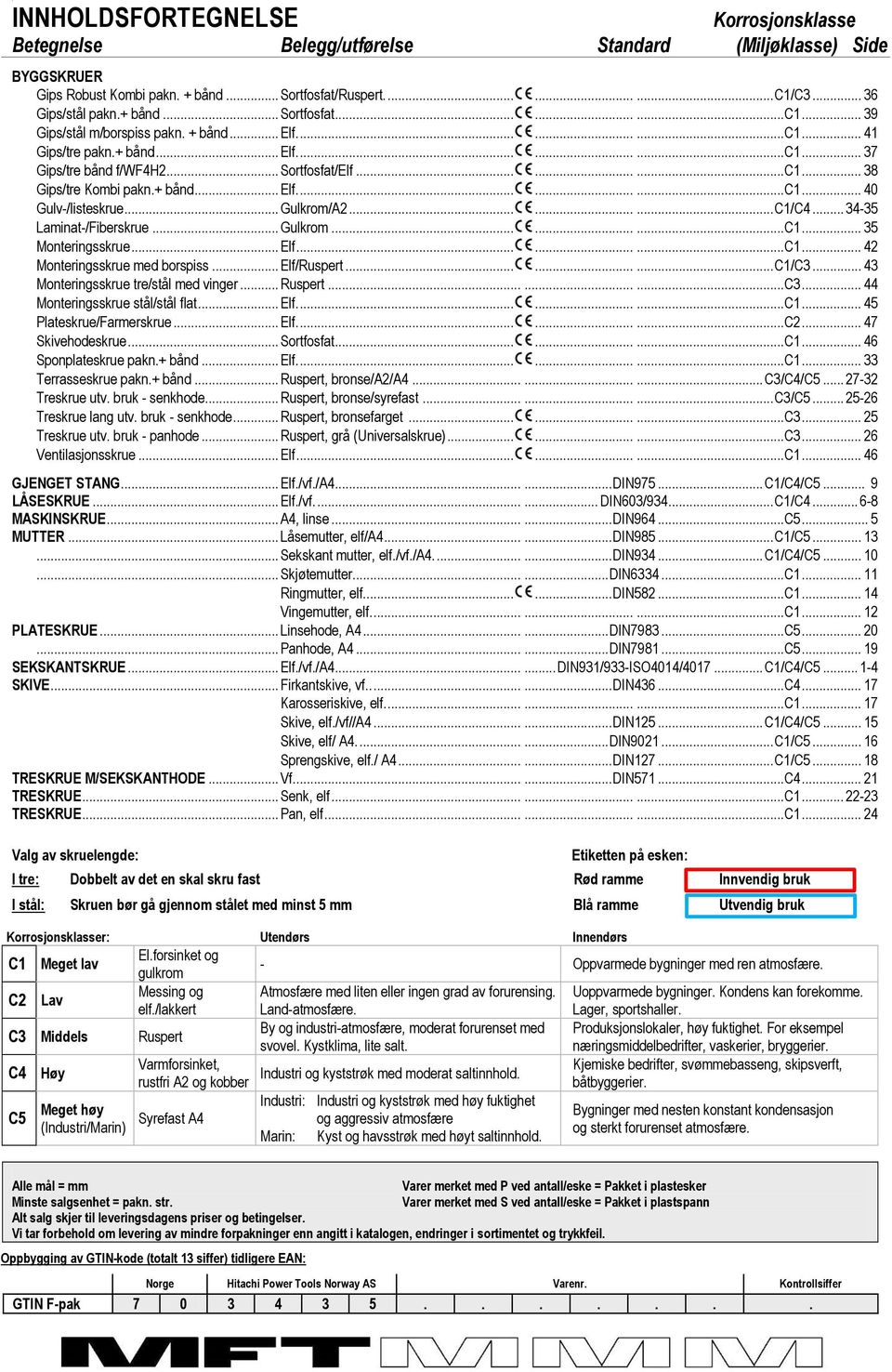 + bånd... Elf.......... C1... 40 Gulv-/listeskrue... Gulkrom/A2......... C1/C4... 34-35 Laminat-/Fiberskrue... Gulkrom......... C1... 35 Monteringsskrue... Elf......... C1... 42 Monteringsskrue med borspiss.