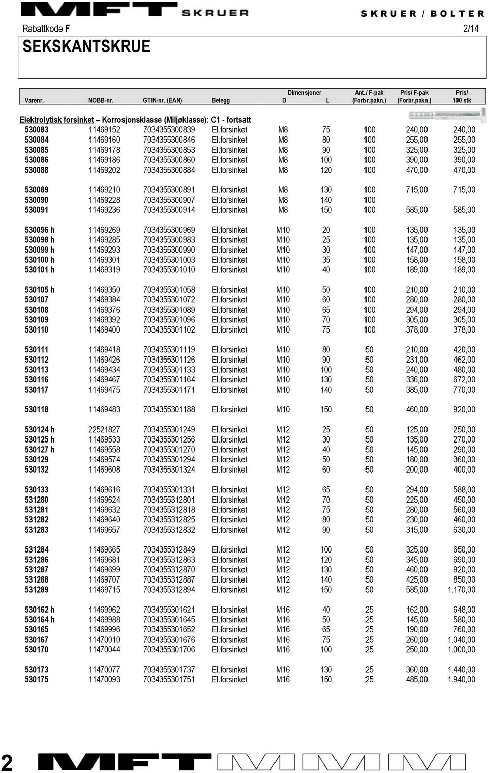 forsinket M8 80 100 255,00 255,00 530085 11469178 7034355300853 El.forsinket M8 90 100 325,00 325,00 530086 11469186 7034355300860 El.