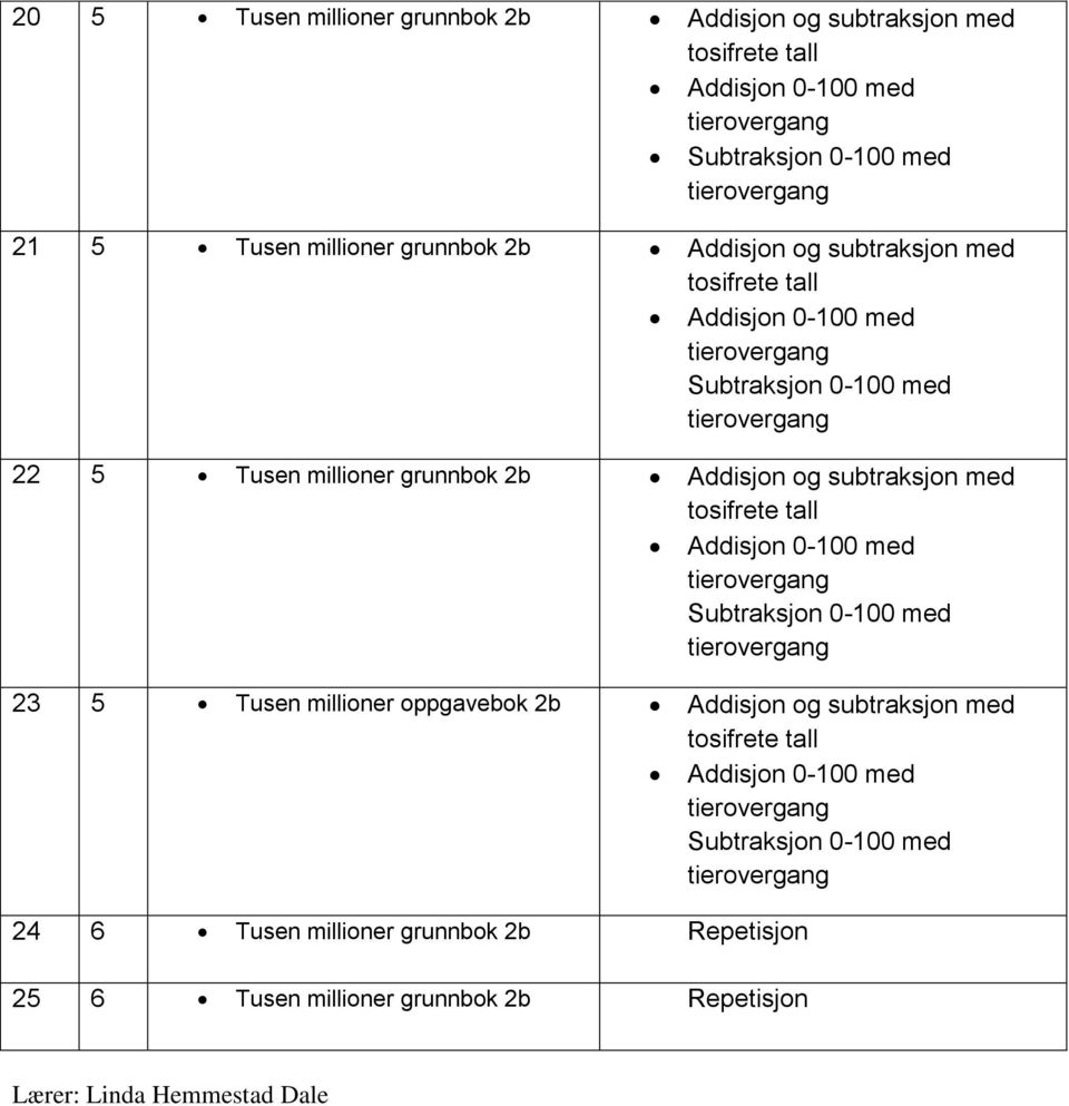 med Addisjon 0-100 med 23 5 Tusen millioner oppgavebok 2b Addisjon og subtraksjon med Addisjon 0-100 med 24 6