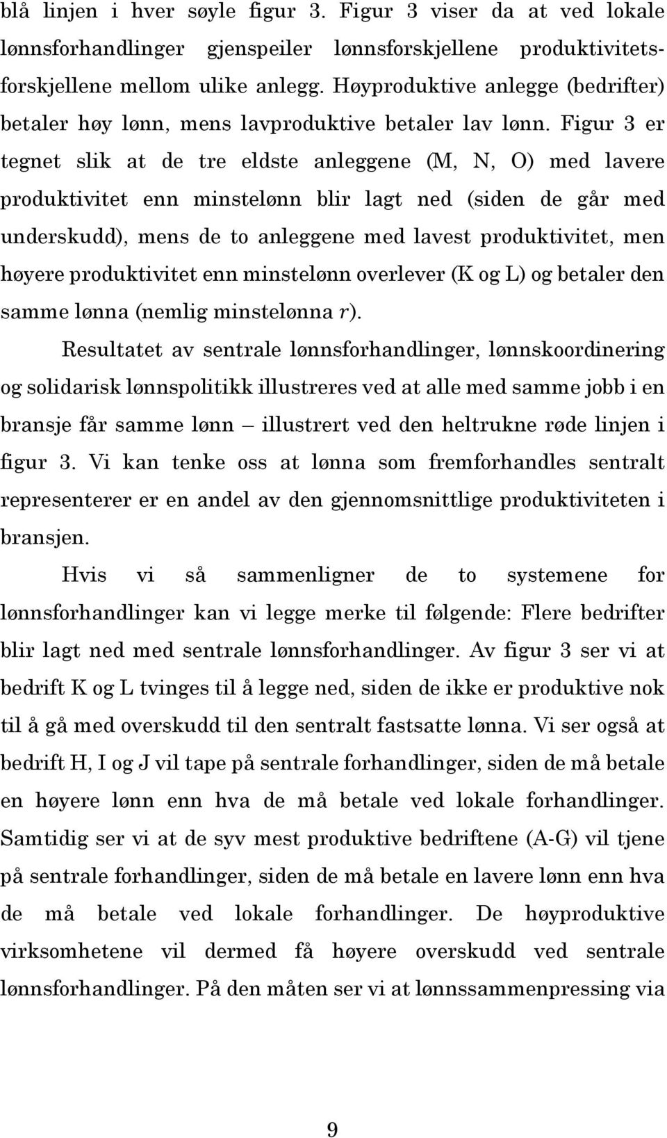 Figur 3 er tegnet slik at de tre eldste anleggene (M, N, O) med lavere produktivitet enn minstelønn blir lagt ned (siden de går med underskudd), mens de to anleggene med lavest produktivitet, men