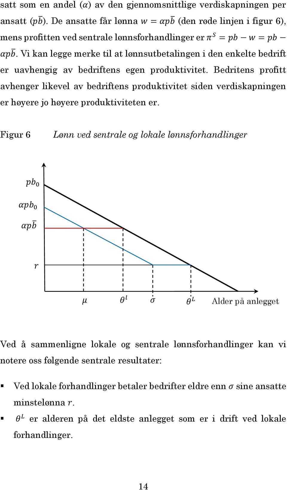 Vi kan legge merke til at lønnsutbetalingen i den enkelte bedrift er uavhengig av bedriftens egen produktivitet.