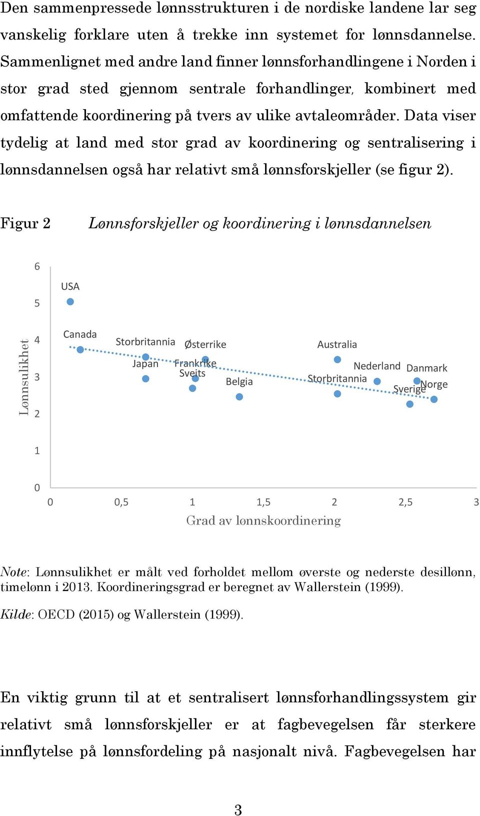 Data viser tydelig at land med stor grad av koordinering og sentralisering i lønnsdannelsen også har relativt små lønnsforskjeller (se figur 2).