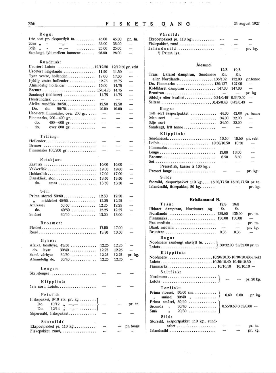.............. 7.00 7.00 Fyldig vestre hollender... 2.75 2.75 Amindelig hollender... 5.00 4.75 Bremer... 5/4.75 4.75 Samfengt (italiener)....75.75 Høstrundfisk.... Afrika rundfisk 30/50................ 2.50 2.