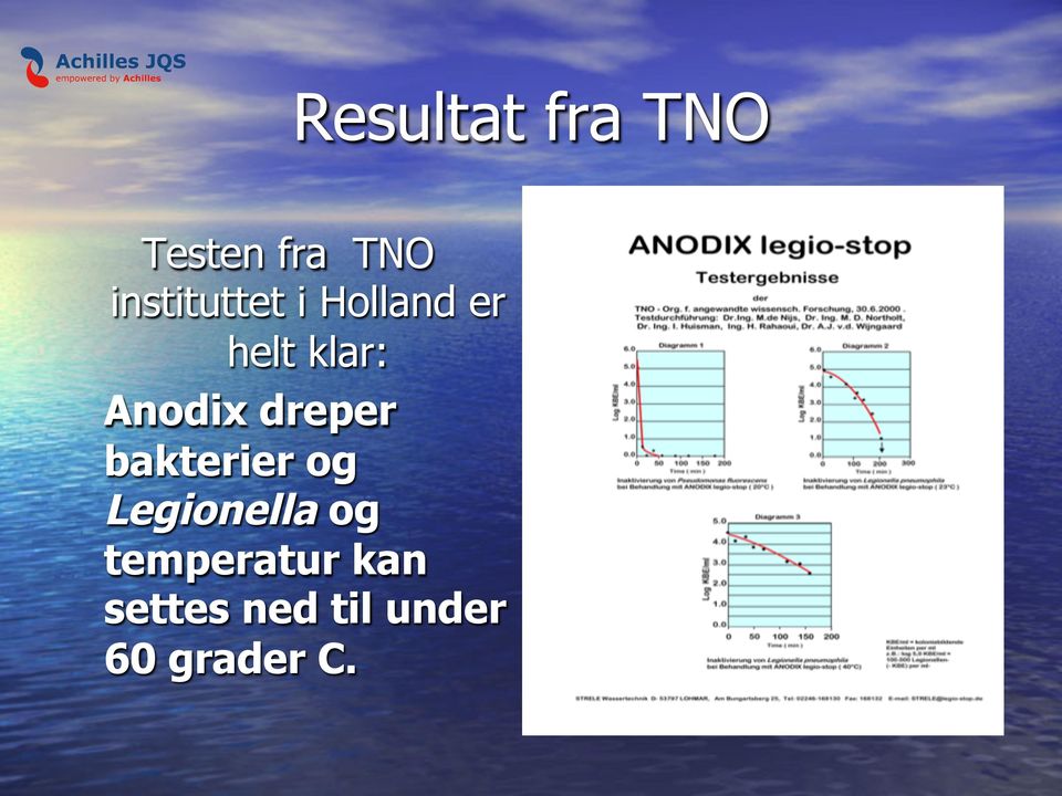 Anodix dreper bakterier og Legionella