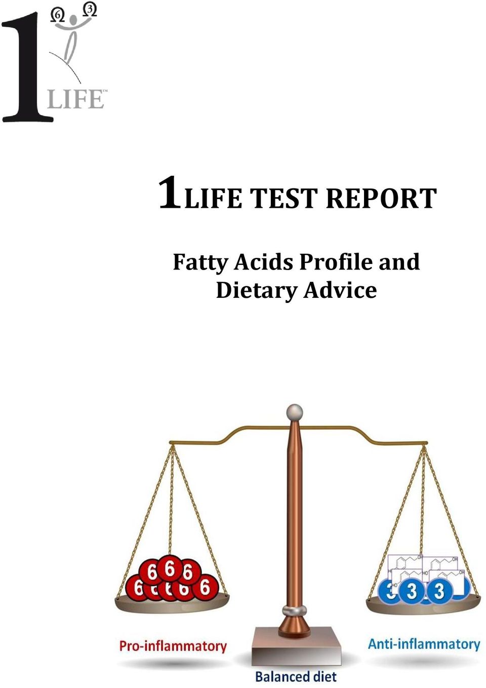 Acids Profile