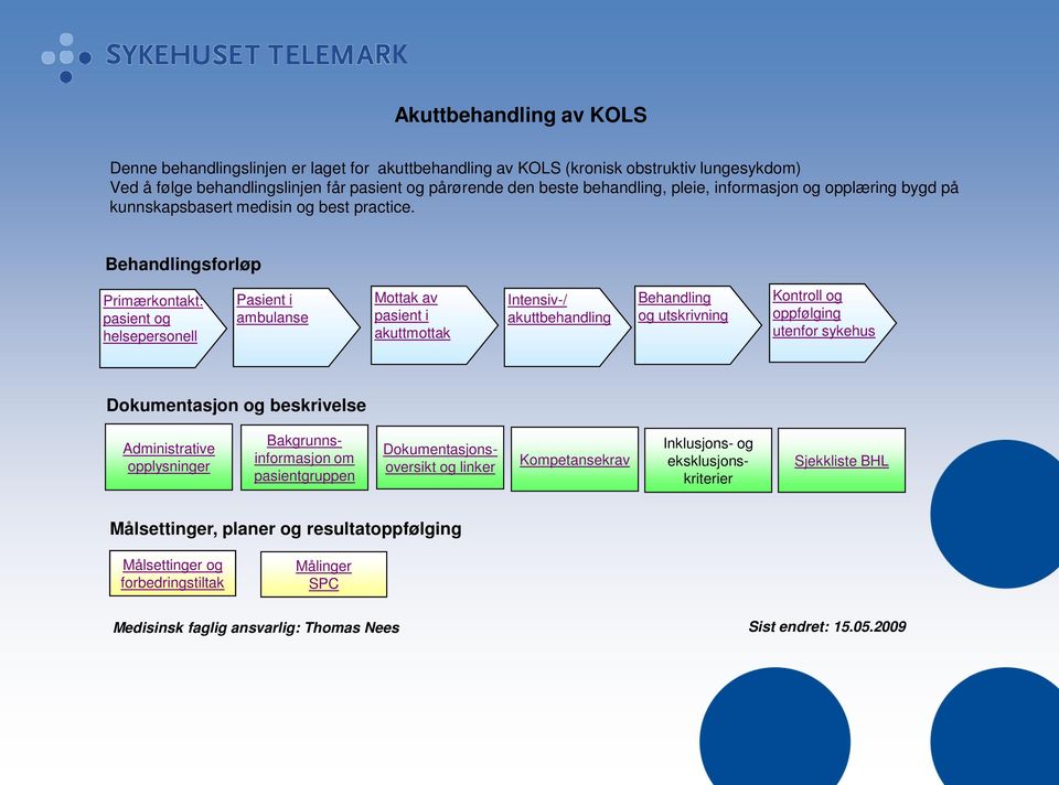Behandlingsforløp Primærkontakt: pasient og helsepersonell Pasient i ambulanse Mottak av pasient i akuttmottak Intensiv-/ akuttbehandling Behandling og utskrivning Kontroll og oppfølging utenfor