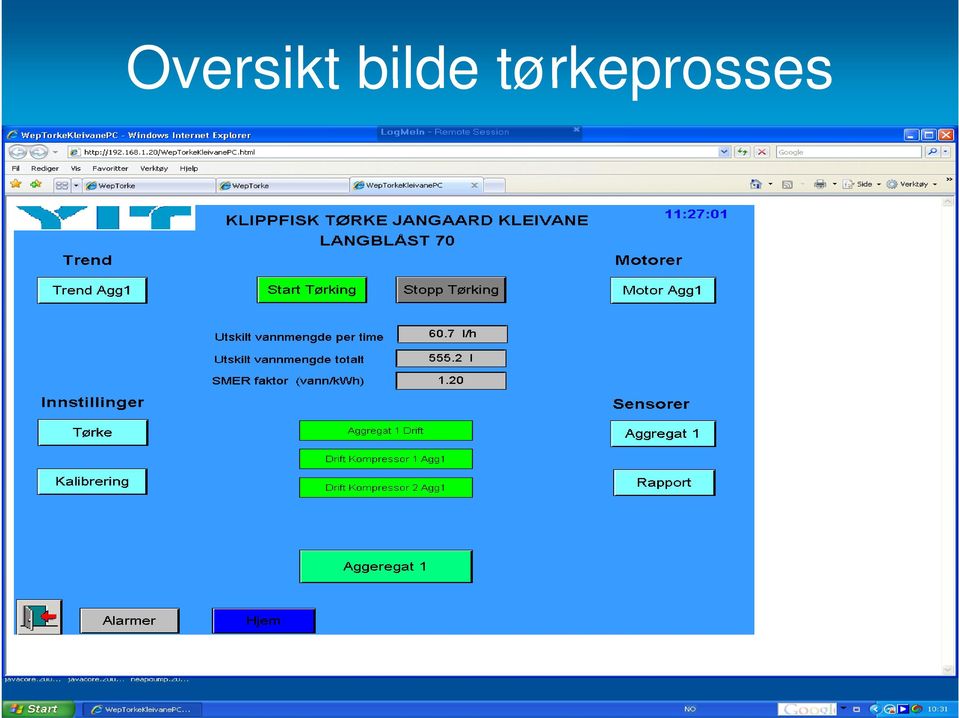 best til eget behov, er hele servicetilbudet bygget opp etter et felles modulsystem Dette systemet,