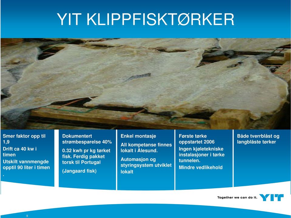 Ferdig pakket torsk til Portugal (Jangaard fisk) Enkel montasje All kompetanse finnes lokalt i Ålesund.