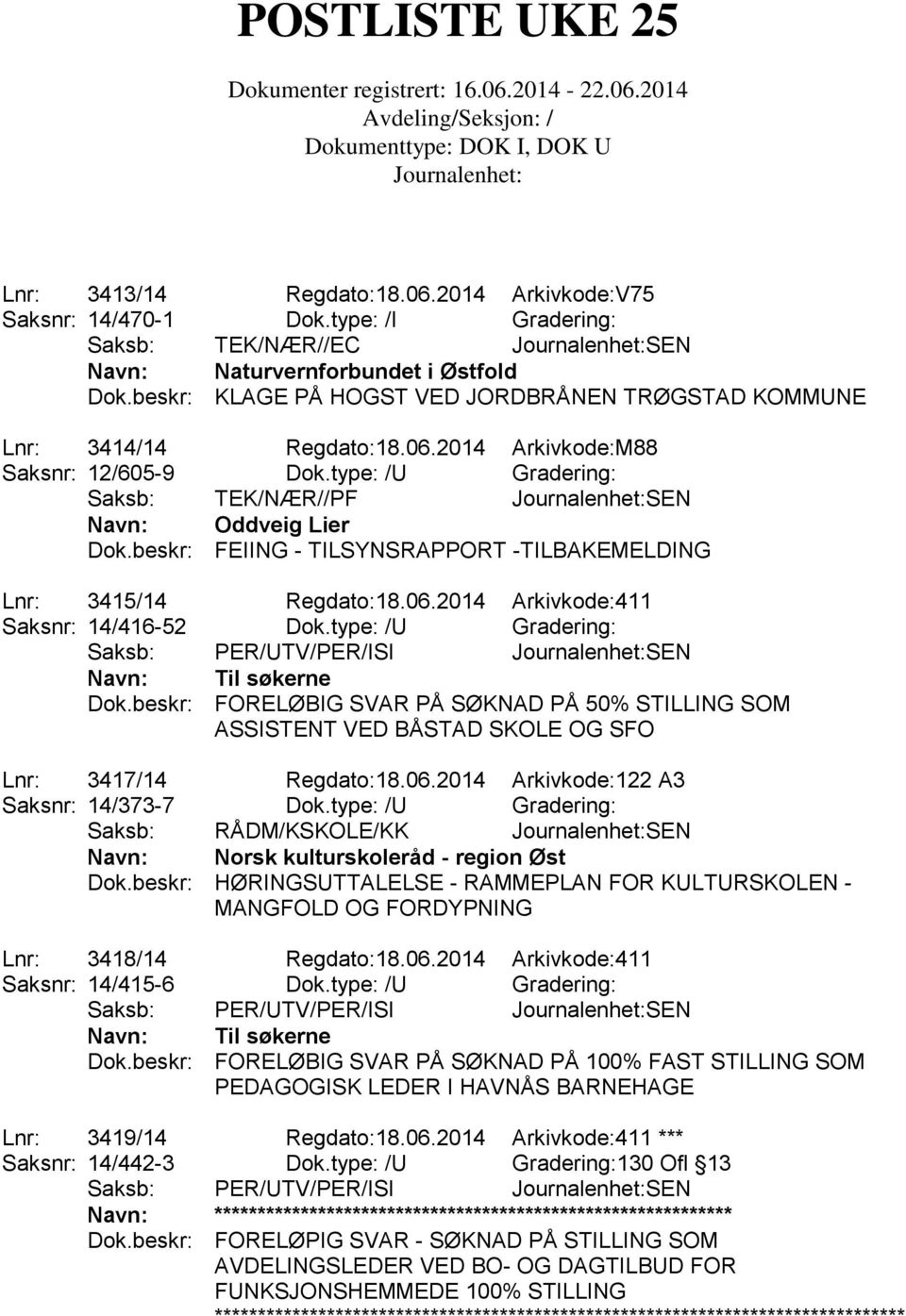 beskr: FEIING - TILSYNSRAPPORT -TILBAKEMELDING Lnr: 3415/14 Regdato:18.06.2014 Arkivkode:411 Saksnr: 14/416-52 Dok.type: /U Gradering: Saksb: PER/UTV/PER/ISI SEN Navn: Til søkerne Dok.