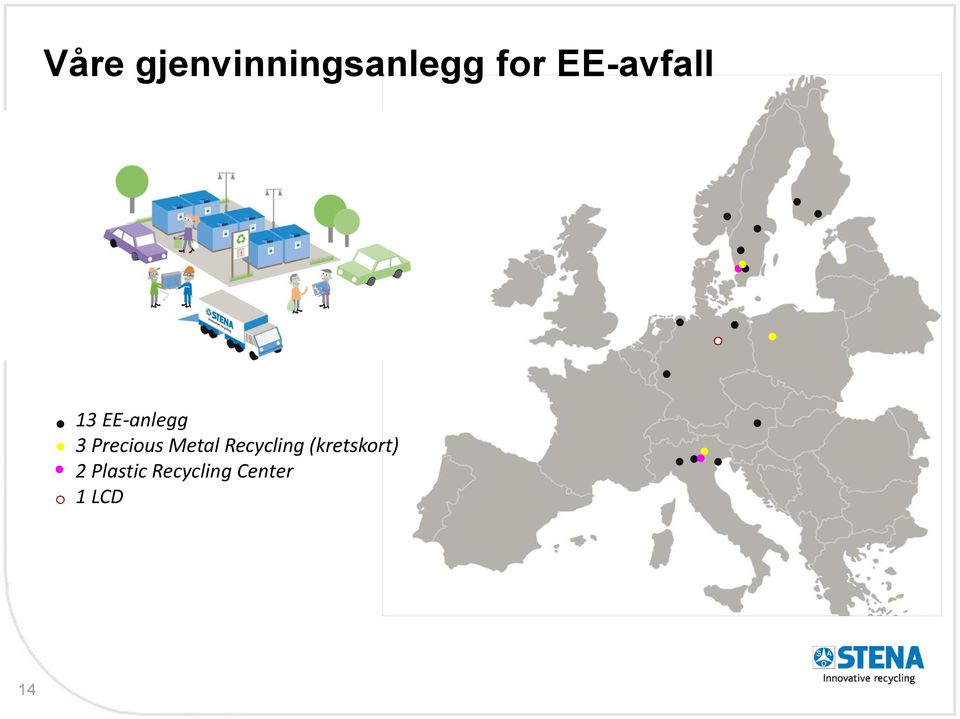 Precious Metal Recycling