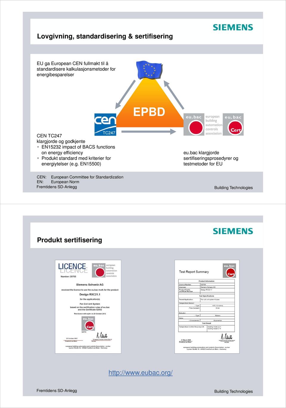 Produkt standard med kriterier for energiytelser (e.g. EN15500) eu.