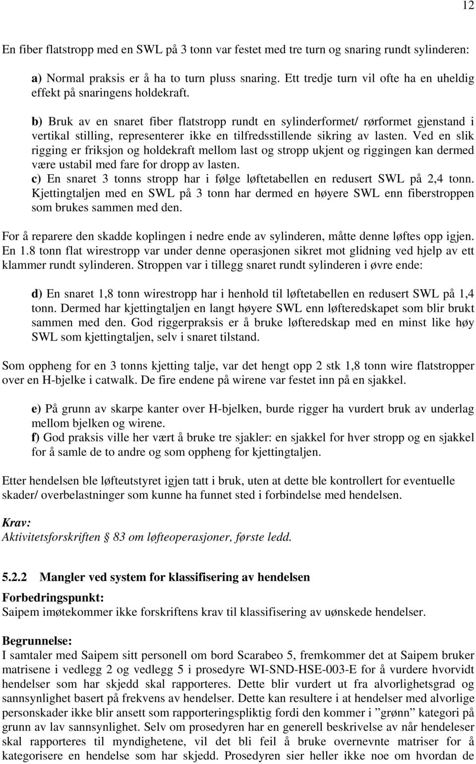 b) Bruk av en snaret fiber flatstropp rundt en sylinderformet/ rørformet gjenstand i vertikal stilling, representerer ikke en tilfredsstillende sikring av lasten.