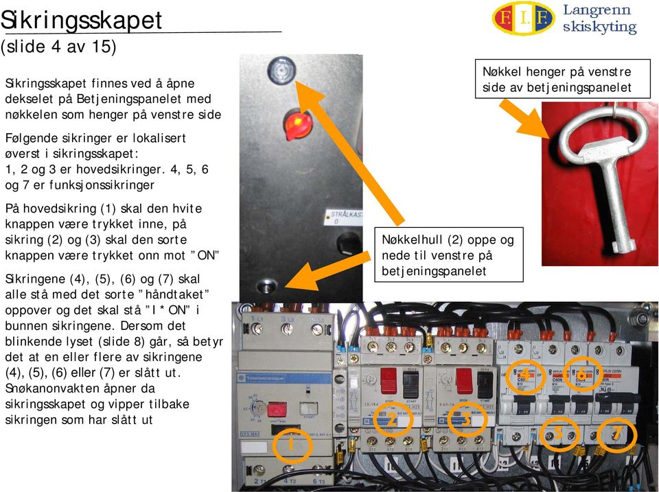 4, 5, 6 og 7 er funksjonssikringer På hovedsikring (1) skal den hvite knappen være trykket inne, på sikring (2) og (3) skal den sorte knappen være trykket onn mot ON Sikringene (4), (5), (6) og (7)